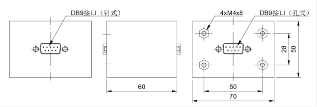 門(mén)禁信號(hào)濾波器