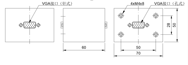 溫感信號(hào)濾波器